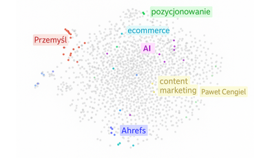 Word2Vec - czym jest ten model i jakie ma zastosowanie?