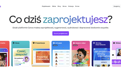 Canva - co to jest i dlaczego jest tak popularna?