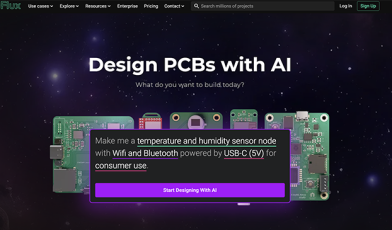Flux AI - co to? Poznaj innowacyjny system do generowania obrazów