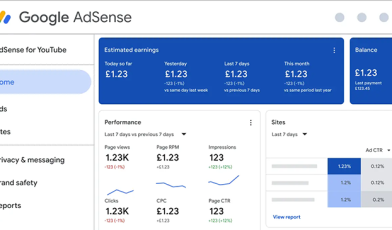 Google AdSense - czym jest i jak zacząć zarabiać na swojej stronie?
