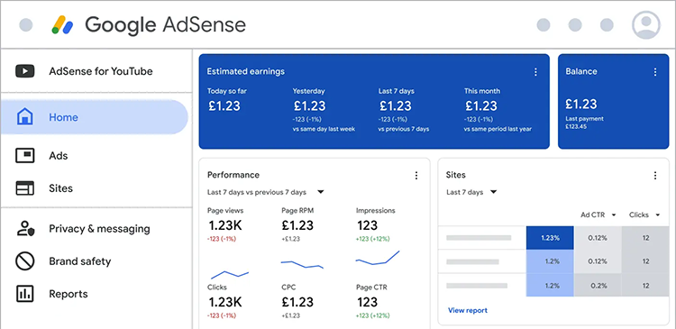 Google AdSense - czym jest i jak zacząć zarabiać na swojej stronie?
