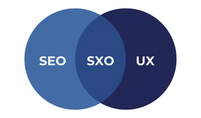SXO - co to jest i dlaczego kształtuje przyszłość SEO?
