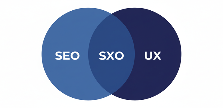 SXO - co to jest i dlaczego kształtuje przyszłość SEO?