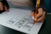 User Experience (UX) - co to jest i dlaczego ma znaczenie dla Twojej firmy?
