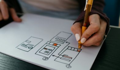 User Experience (UX) - co to jest i dlaczego ma znaczenie dla Twojej firmy?