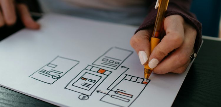 User Experience (UX) - co to jest i dlaczego ma znaczenie dla Twojej firmy?