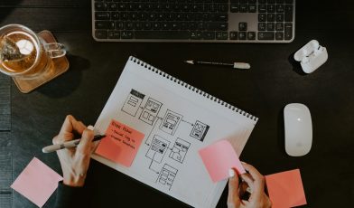 UX designer - czym jest? Przewodnik po roli, obowiązkach i przyszłości tego zawodu