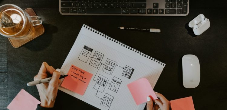 UX designer - czym jest? Przewodnik po roli, obowiązkach i przyszłości tego zawodu
