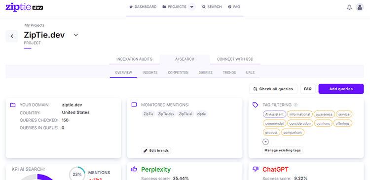ZipTie - narzędzie SEO do optymalizacji pod AI Overviews i wyszukiwanie generatywne