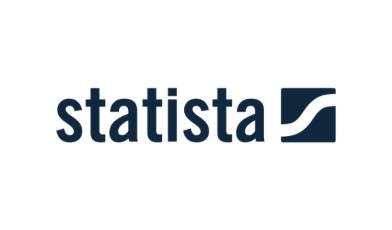 Statista - co to? Przewodnik po danych, analizach i badaniach rynku