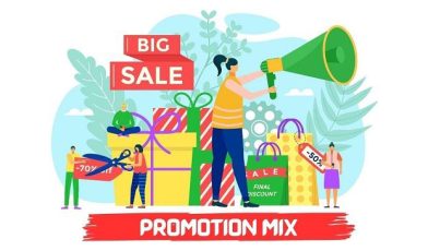 Promotion mix - co to? Pełny przewodnik po elementach i strategiach marketingowych
