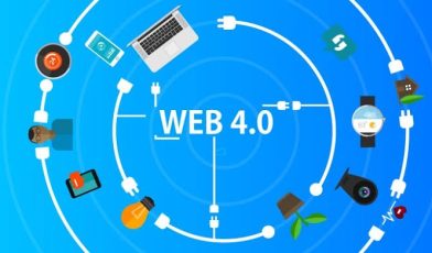 Web 4.0 - co to takiego? Poznaj symbiotyczny internet przyszłości!