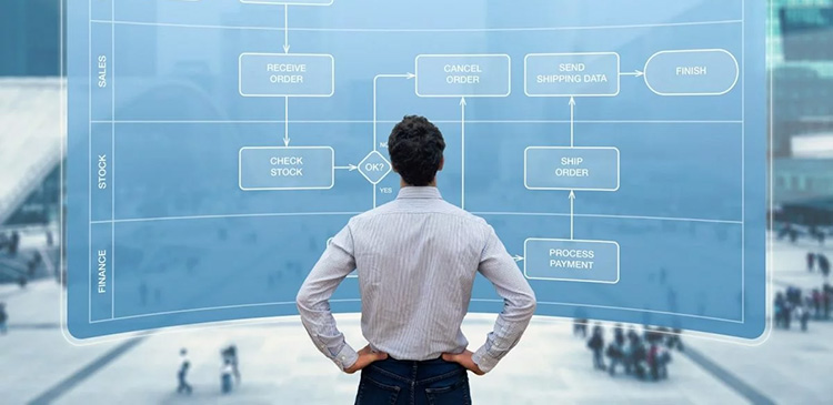 Drzewo decyzyjne - co to? Kompletny przewodnik dla początkujących