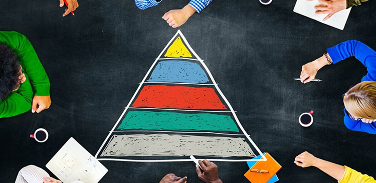 Piramida Maslowa - co to? Poznaj klucz do zrozumienia ludzkiej motywacji