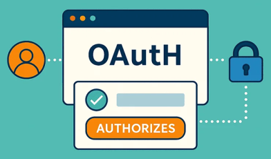 OAuth - co to jest? Kompleksowe wprowadzenie do protokołu autoryzacji