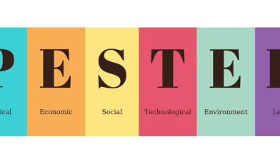 PESTEL - co to za analiza i jaki jest jej cel? Kompleksowy przewodnik dla Twojego biznesu