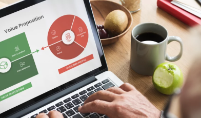 Value Proposition Canvas - co to? Klucz do dopasowania oferty do klienta