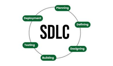 SDLC - co to? Kompletny przewodnik po cyklu życia oprogramowania
