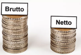 Wypłata brutto - jak naprawdę wygląda Twoje wynagrodzenie? Poradnik