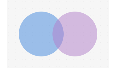 Diagram Venna - co to jest i do czego służy? Wizualny przewodnik po relacjach i logice