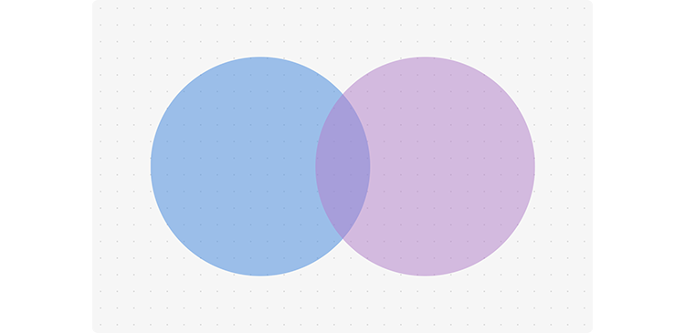 Diagram Venna - co to jest i do czego służy? Wizualny przewodnik po relacjach i logice