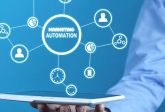 Automatyzacja w marketingu - czym jest i na czym polega marketing automation? Przewodnik wdrożeniowy
