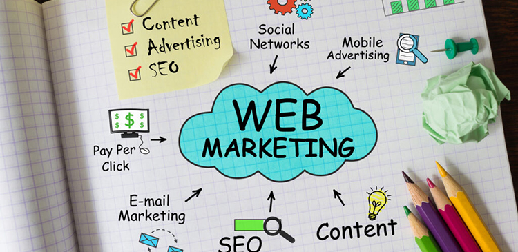 Web marketing - czym jest i jak skutecznie wykorzystać go w swojej firmie? Poradnik