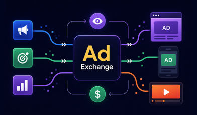 Ads exchange - czym jest w marketingu i jak rewolucjonizuje zakup reklam? Przewodnik