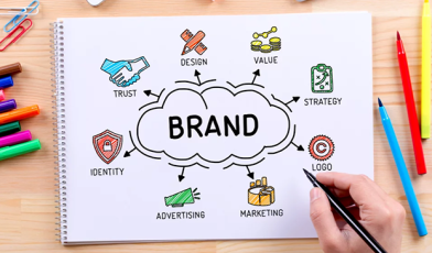 Brand marketing - czym jest i na czym polega? Kompletny przewodnik po budowaniu silnej marki