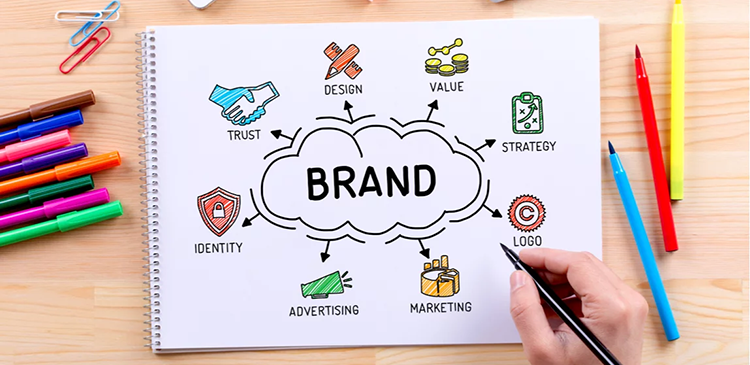 Brand marketing - czym jest i na czym polega? Kompletny przewodnik po budowaniu silnej marki