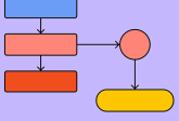 Flowchart - czym jest i jak wykorzystasz go w biznesie? Poradnik