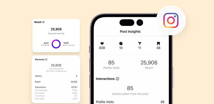 Instagram Insights - co to jest, jak włączyć i jak analizować statystyki, by zwiększyć zasięgi? Poradnik