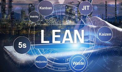 Lean startup - czym jest w biznesie i jak chroni przed porażką? Poradnik