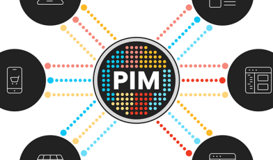 Product Information Management - czym jest i jak ułatwia zarządzanie produktami w e-commerce? Przewodnik
