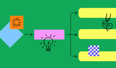User flow - co to jest i jak zaprojektować ścieżkę w UX, która zwiększa konwersję? Poradnik