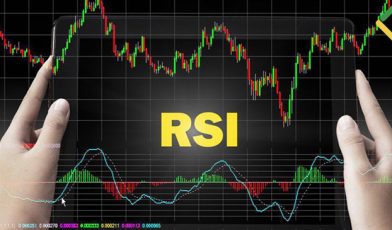 Wskaźnik RSI - czym jest i jak go skutecznie używać w inwestowaniu? Przewodnik