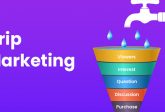 Drip marketing - co to jest, na czym polega i jak krok po kroku stworzyć skuteczne kampanie kroplowe? Poradnik
