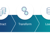 ETL (Extract, Transform, Load) - czym jest i jak wspiera automatyzację biznesu oraz rozwój AI? Przewodnik