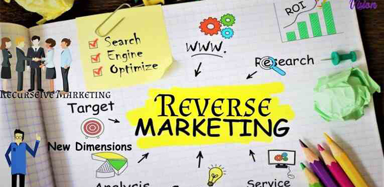Reverse marketing - czym jest, na czym polega i jak go wdrożyć? Poradnik