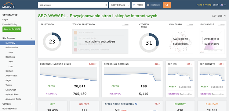 Trust flow - czym jest wskaźnik od Majestic i jak możesz go podnieść? Poradnik