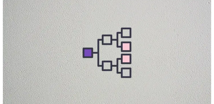 User flow diagram - czym jest w UX? Kompleksowy przewodnik i tworzenie krok po kroku