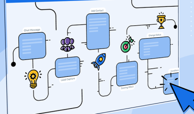 Workflow automation - czym jest i jak rewolucjonizuje współczesny biznes? Poradnik