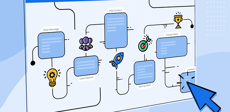 Workflow automation - czym jest i jak rewolucjonizuje współczesny biznes? Poradnik